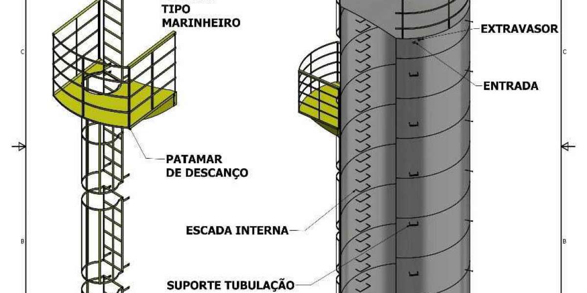 Depósitos elevados de agua: Top 10