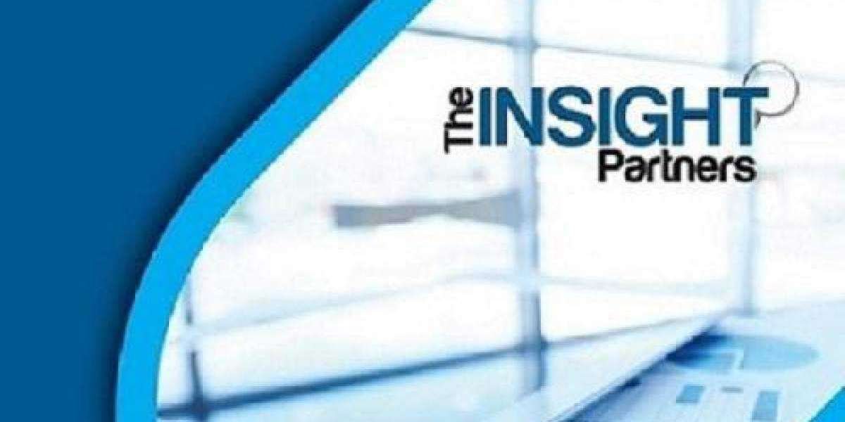 Surgical Robotics Market Report: Unleashing Growth Opportunity and Overcoming Challenges